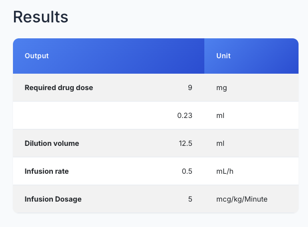 Continuous Drug 2 EN
