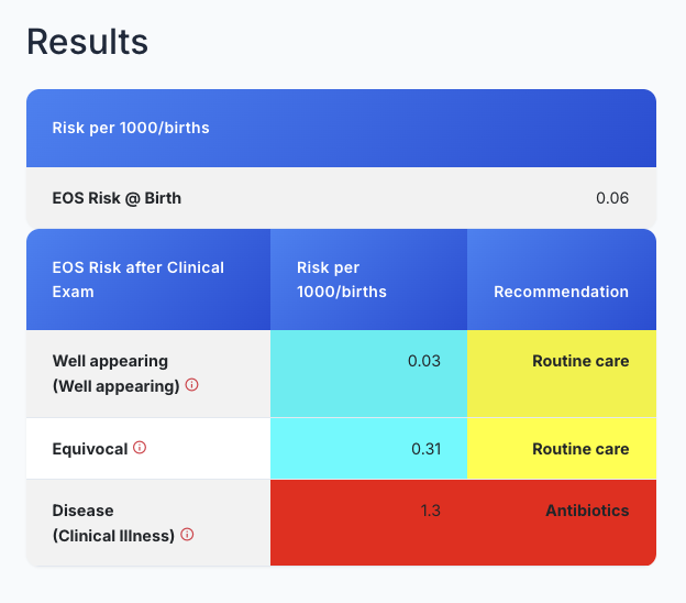 Sepsis Outcome EN
