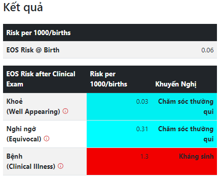 Sepsis Outcome VI